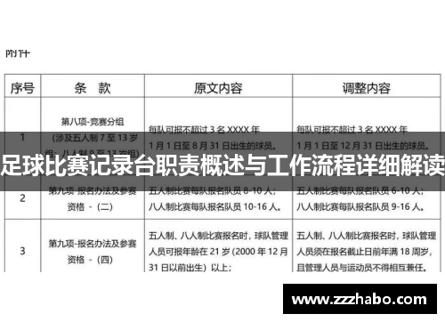 足球比赛记录台职责概述与工作流程详细解读