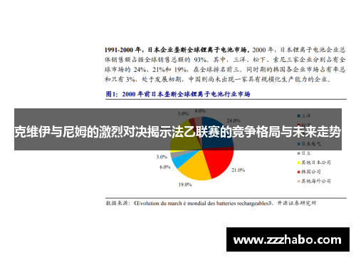 克维伊与尼姆的激烈对决揭示法乙联赛的竞争格局与未来走势