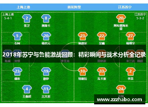 2018年苏宁与鲁能激战回顾：精彩瞬间与战术分析全记录